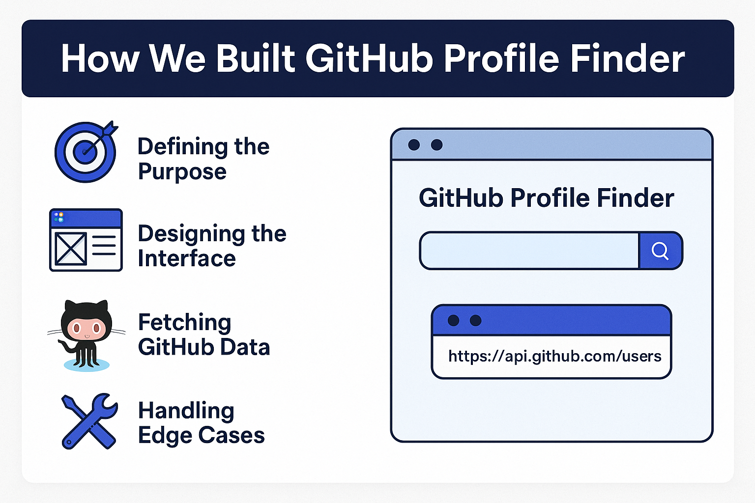 GitHub concept illustration